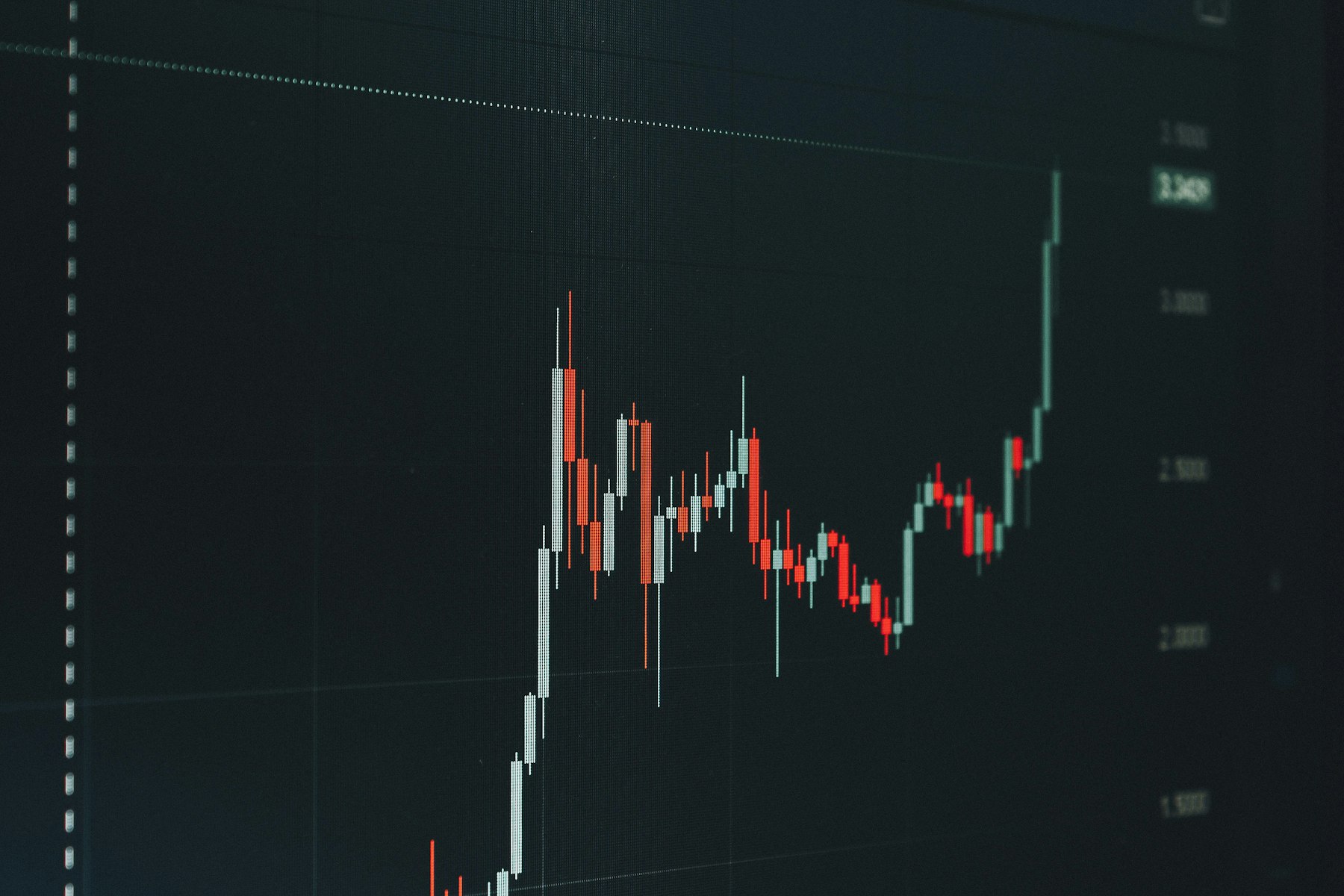 Opportunités d'investissement en Afrique Centrale